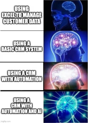 Smarter Marketing Automation