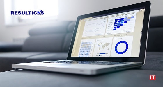 Resulticks-customer-engagement-to-the-Qualcomm®