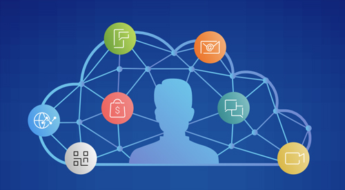 Omnichannel Readiness Banner