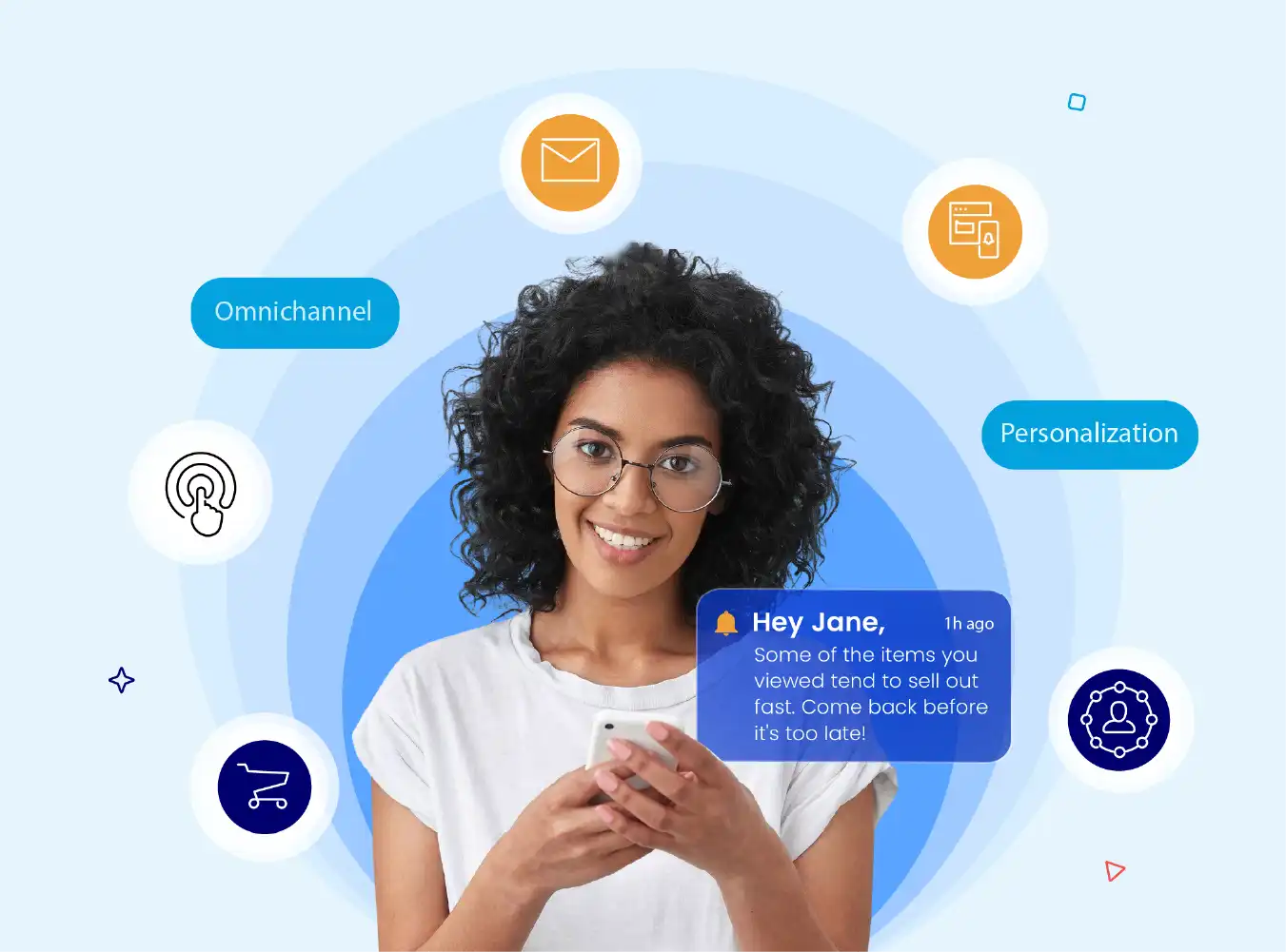 omnichannel-personalization