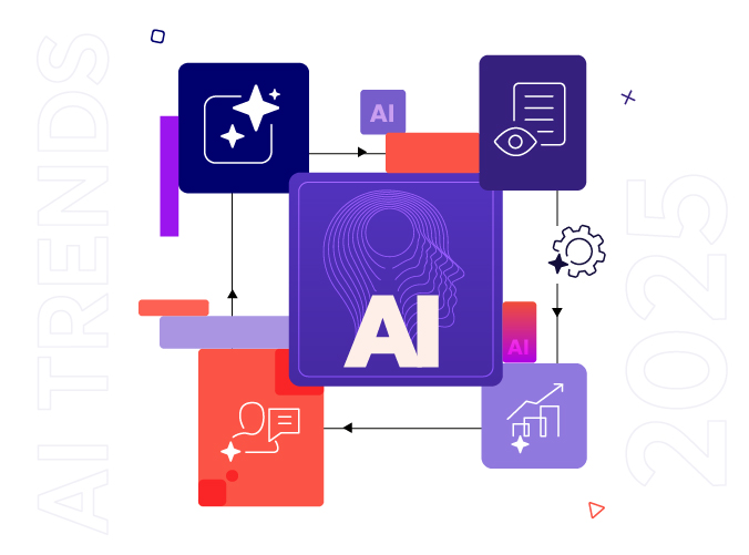 ai-marketing-trends-in-2025