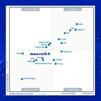 Gartner Fourth Year In A Row Newsroom Thumbnail