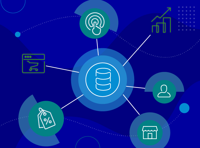 unified-data-personalized-experiences-with-deep-engagement