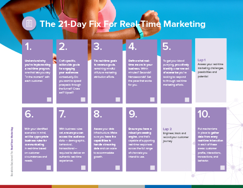 Resulticks Buzzword challenge Realtime Thumbnail